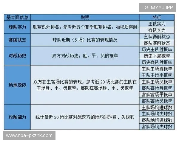 深入解析澳客网足彩分析技巧助你精准预测比赛结果提升中奖率