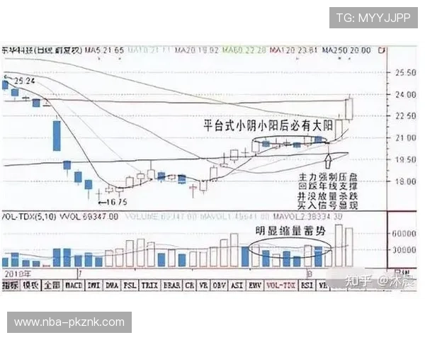 足球竞猜技巧及推荐：掌握比赛趋势分析技巧实现足球竞猜的稳健盈利